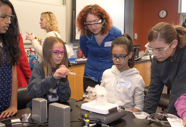 Environmental Report The Laboratory is a major participant in Expanding Your Horizons, a program that introduces girls grades 6 through 9 to careers in science, technology, and engineering. cover.
