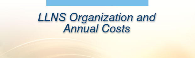 Environmental Report LLNS Organization and Annual Costs page banner. cover.
