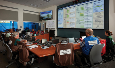 The Laboratory’s new Emergency Operations Center was activated during the extended period of winter storms in FY 2023.